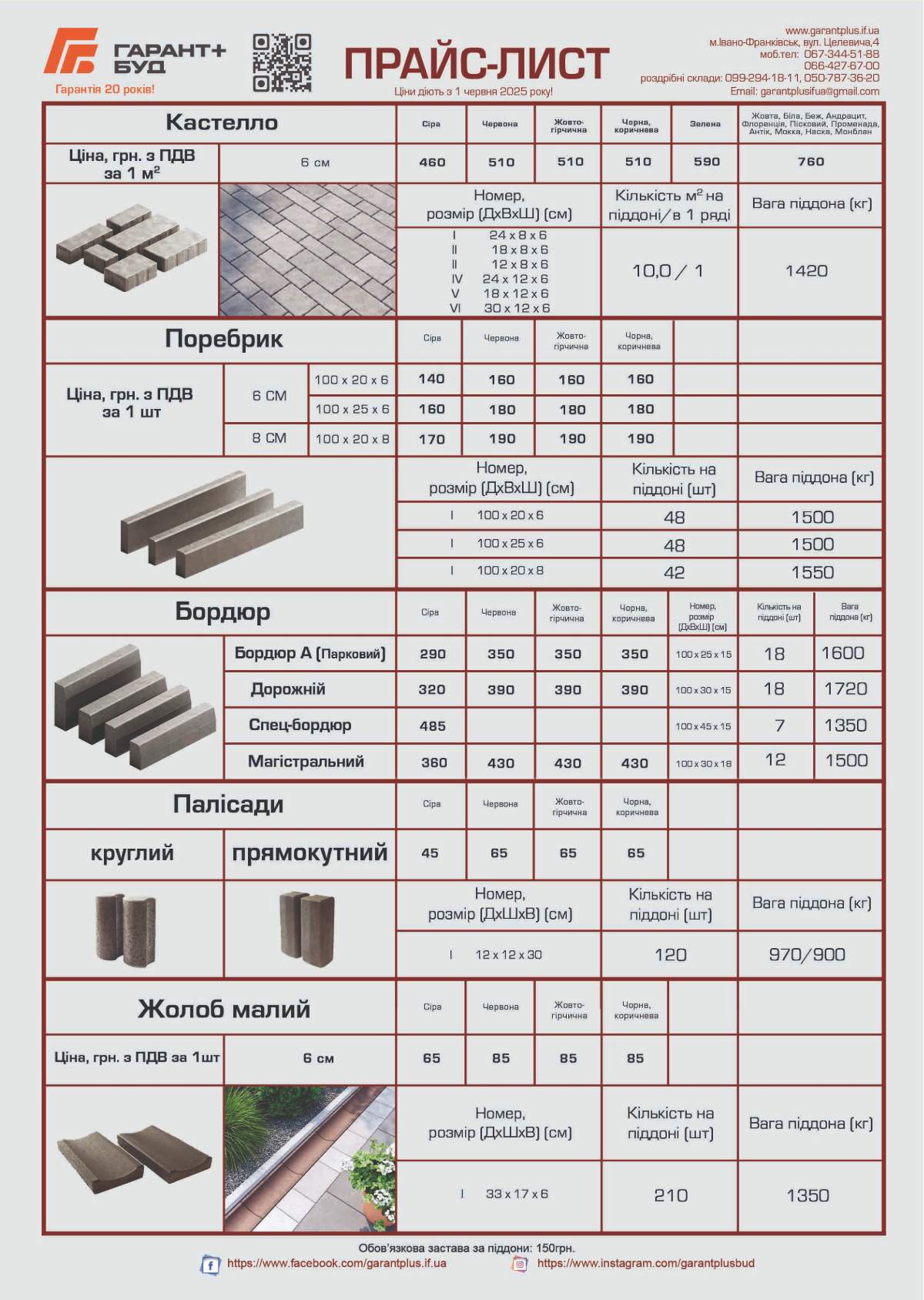 Поребрик ціна в Івано-Франківську, ціна на бордюр, палісад, жолоб, прайс