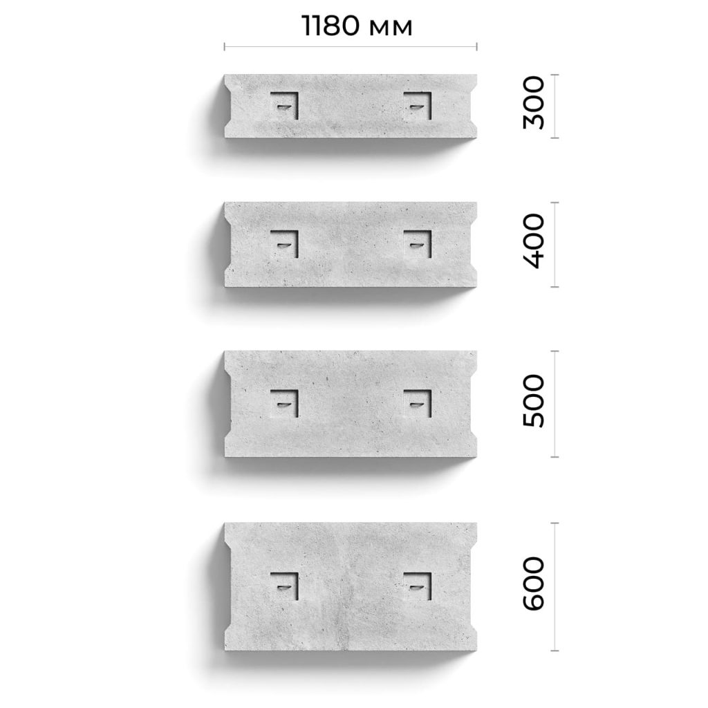 Розміри фундаментних блоків