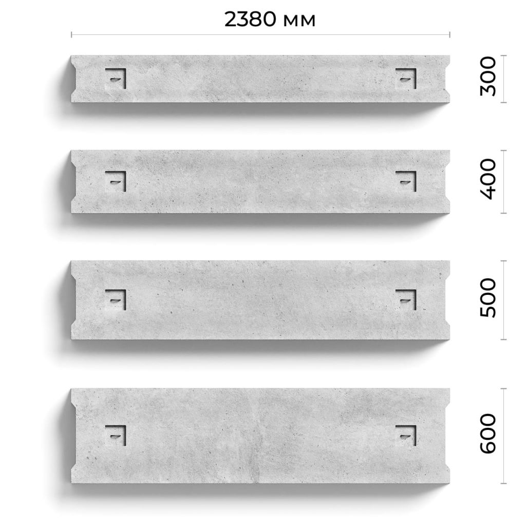 Фундаментні блоки бетонні розміри