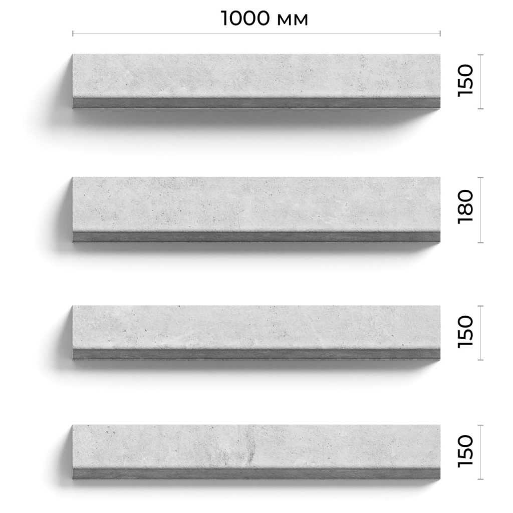 Бордюр розміри