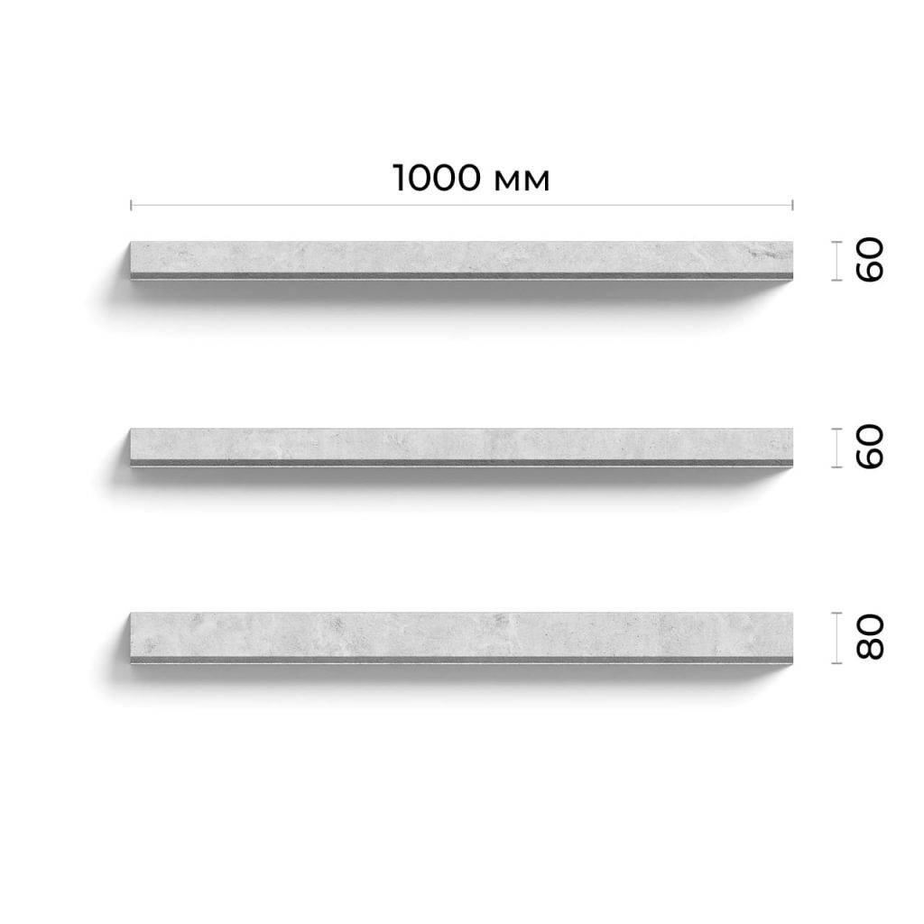 Поребрик розміри