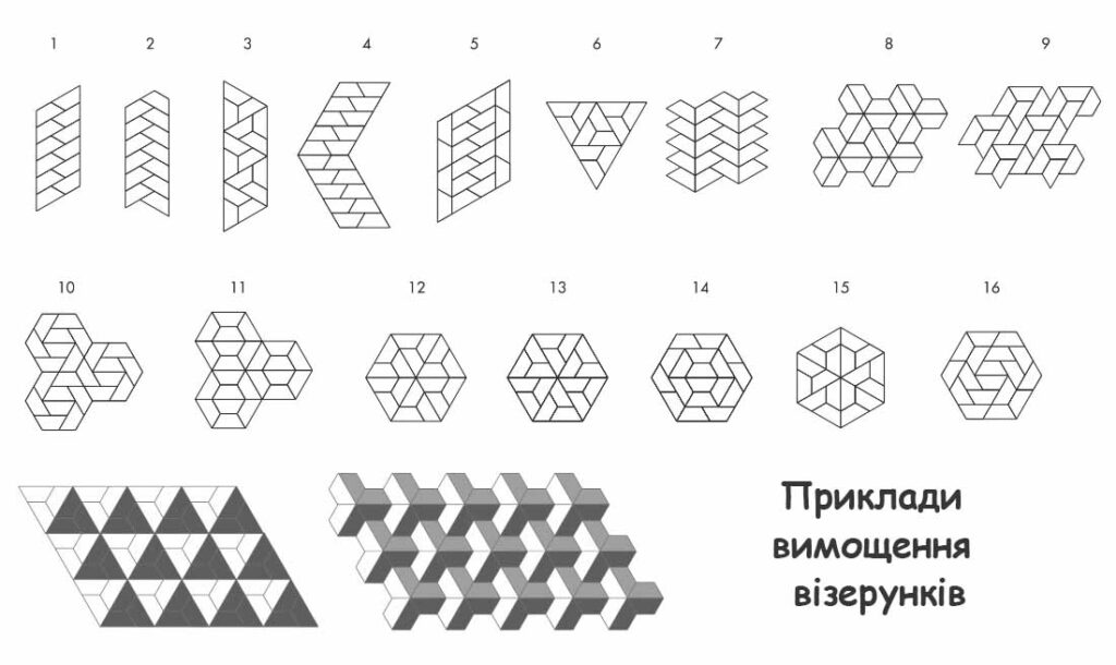 Плитка Парма -смеми викладення візерунків