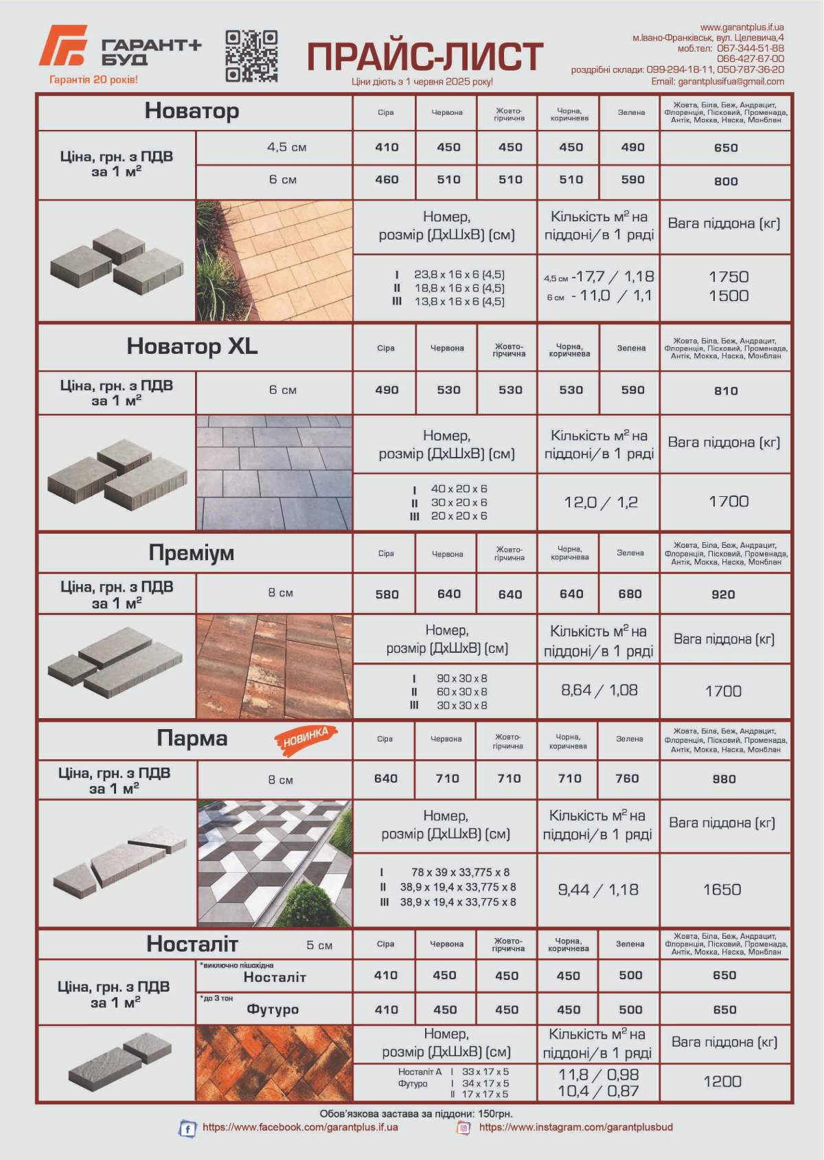Велика бруківка ціна, бруківка Новатор, Преміум, Парма-Трапеція, Носталіт Новатор XL