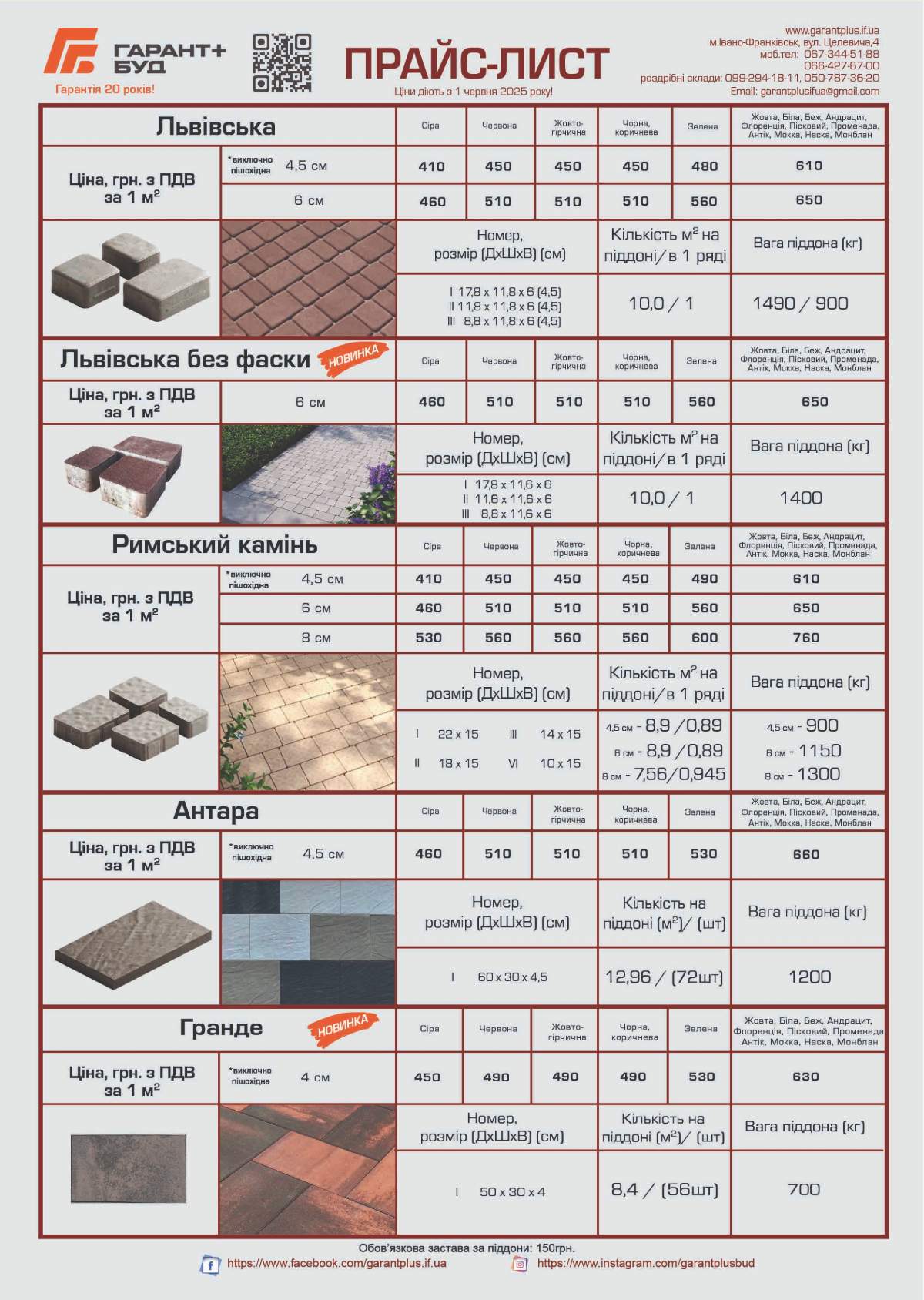 Бруківка на подвір'ї: Старе місто, Львівська, Терасна плитка, Римський камінь
