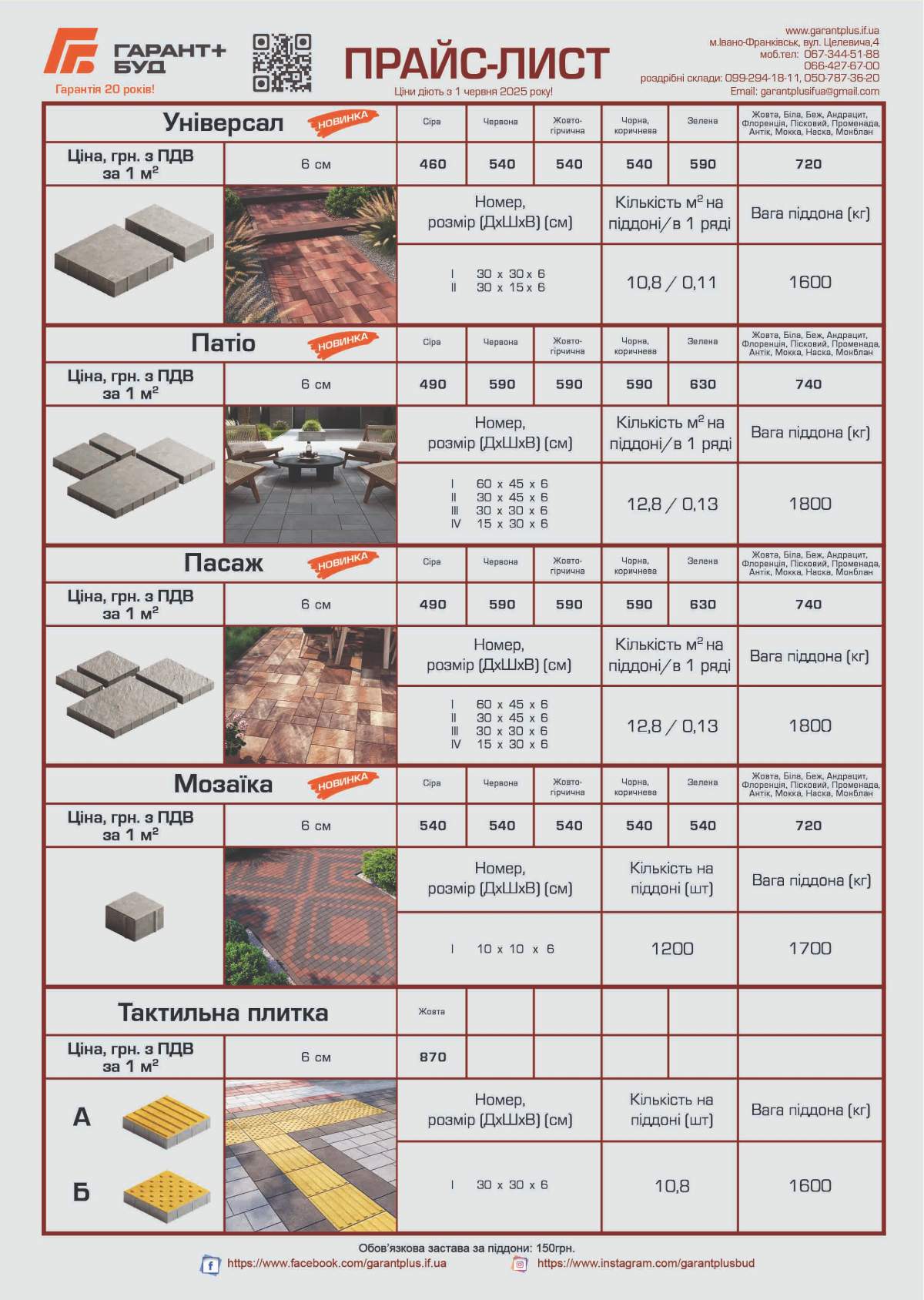 Бруківка Універсал, Патіо, Пасаж, бруківка Мозаїка, Тактильна плитка